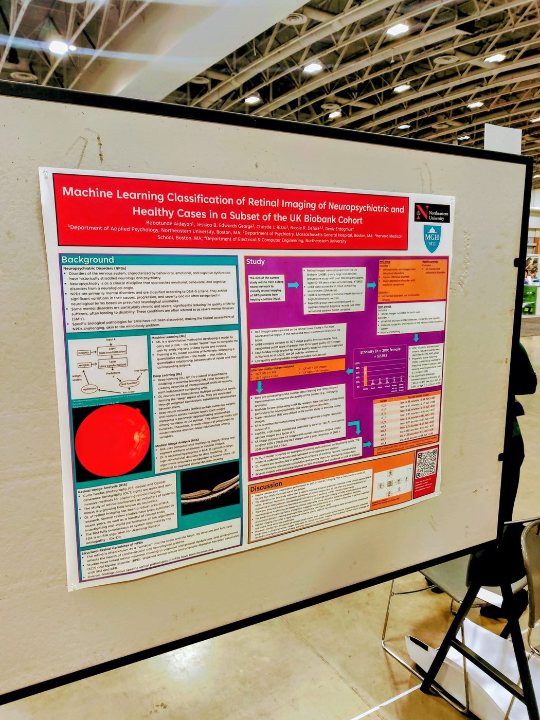 Research Poster, APA Convention 2023